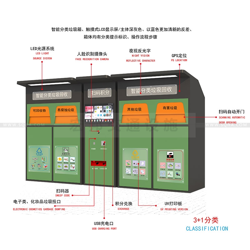 智能分類垃圾箱-智能分類垃圾箱批發(fā)廠家、價格、生產(chǎn)、制作