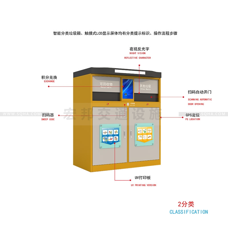 智能垃圾分類(lèi)設(shè)備批發(fā)廠(chǎng)家