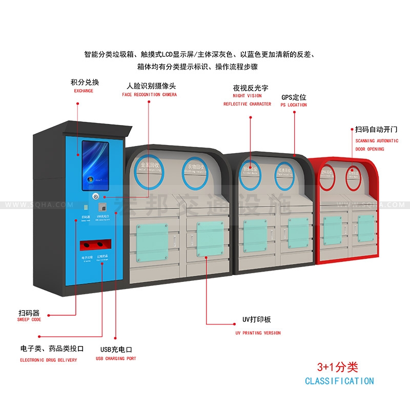 自動分類垃圾箱-自動分類垃圾箱廠家、批發(fā)、價格