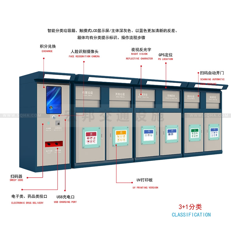當智能分類垃圾箱用上智能大數據文章配圖